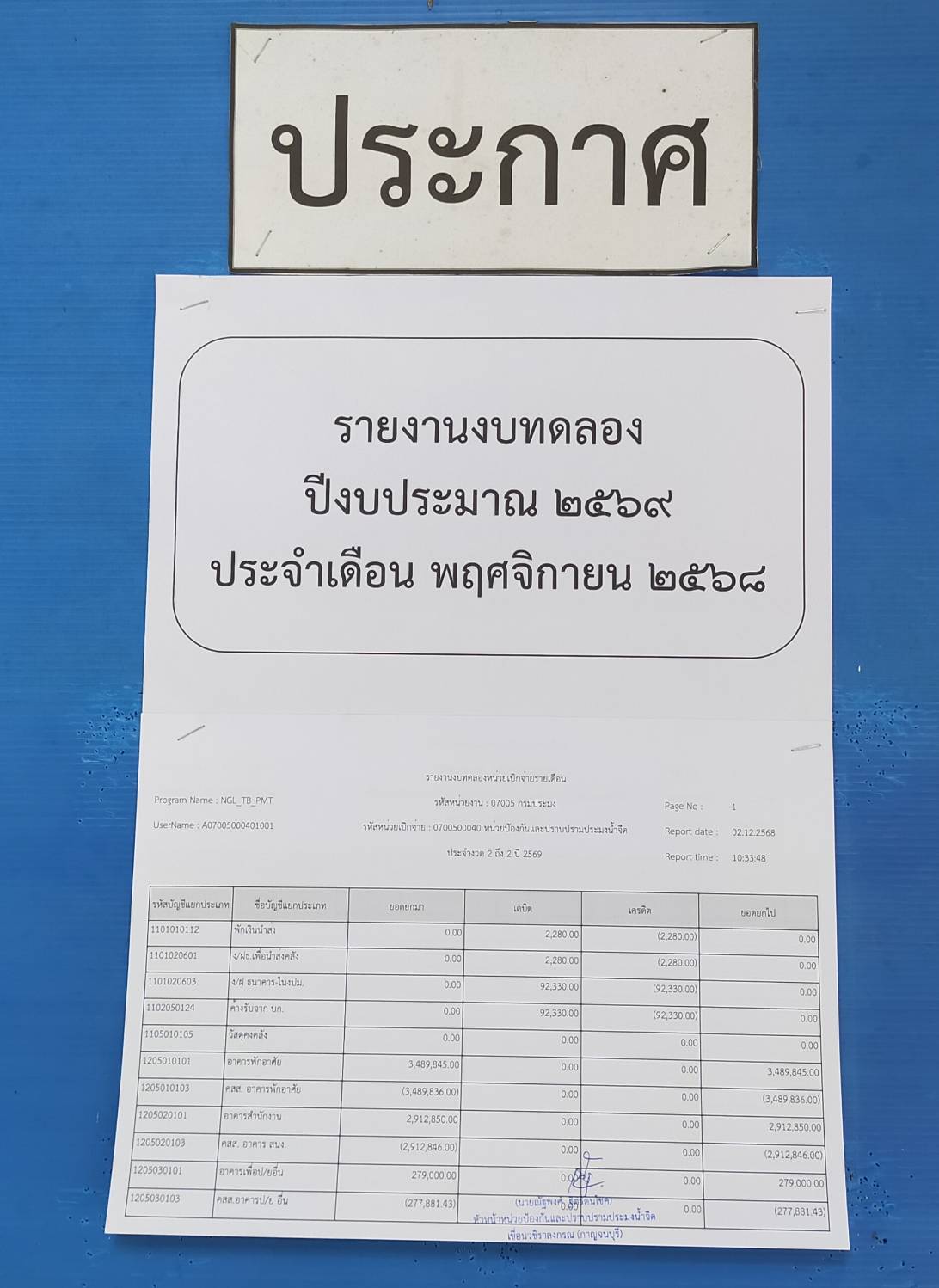 รายงานงบทดลอง ปีงบประมาณ 2569 ประจำเดือน พฤศจิกายน 2568