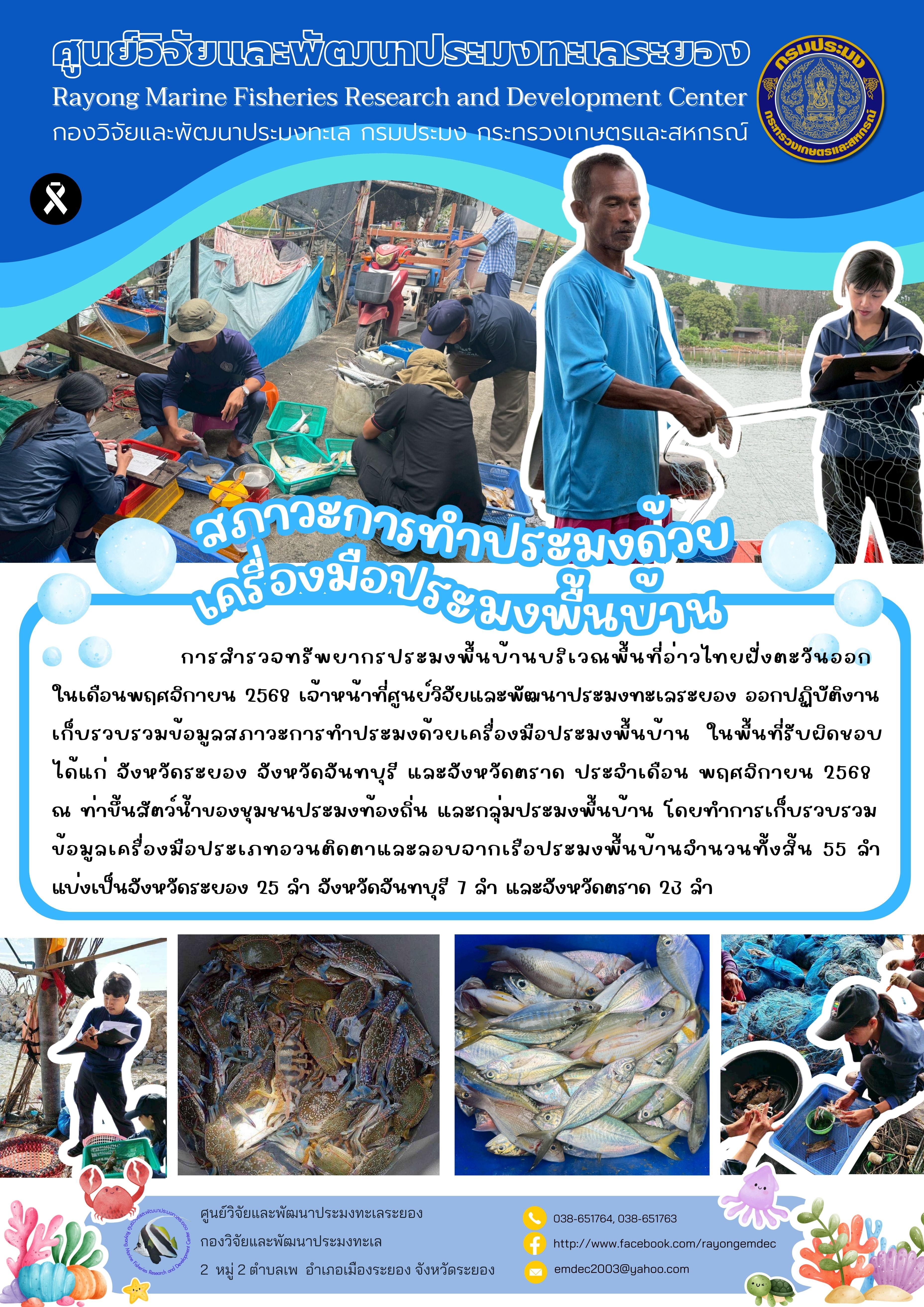 การสำรวจทรัพยากรประมงพื้นบ้านบ