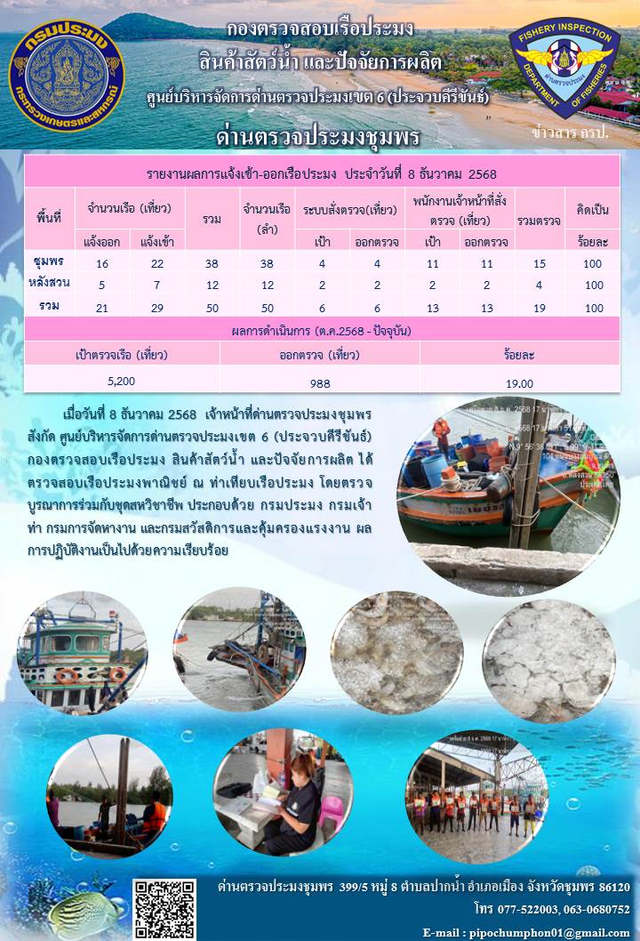 ตรวจสอบเรือประมงพาณิชย์ ณ ท่าเ