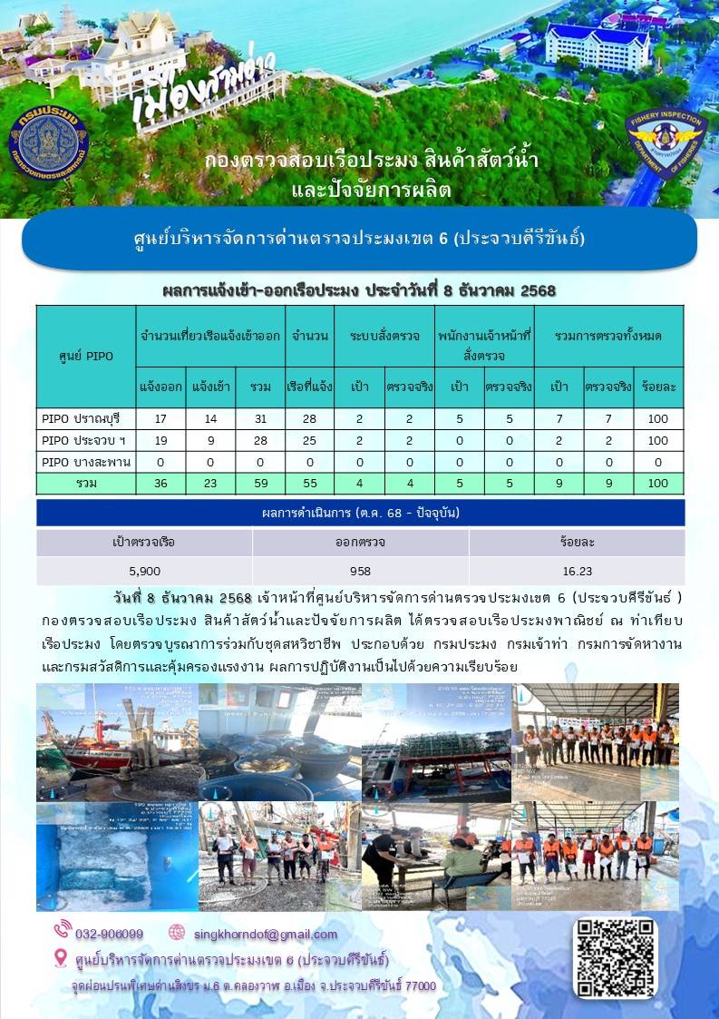 ตรวจสอบเรือประมงพาณิชย์ ณ ท่าเทียบเรือประมง..คลิก