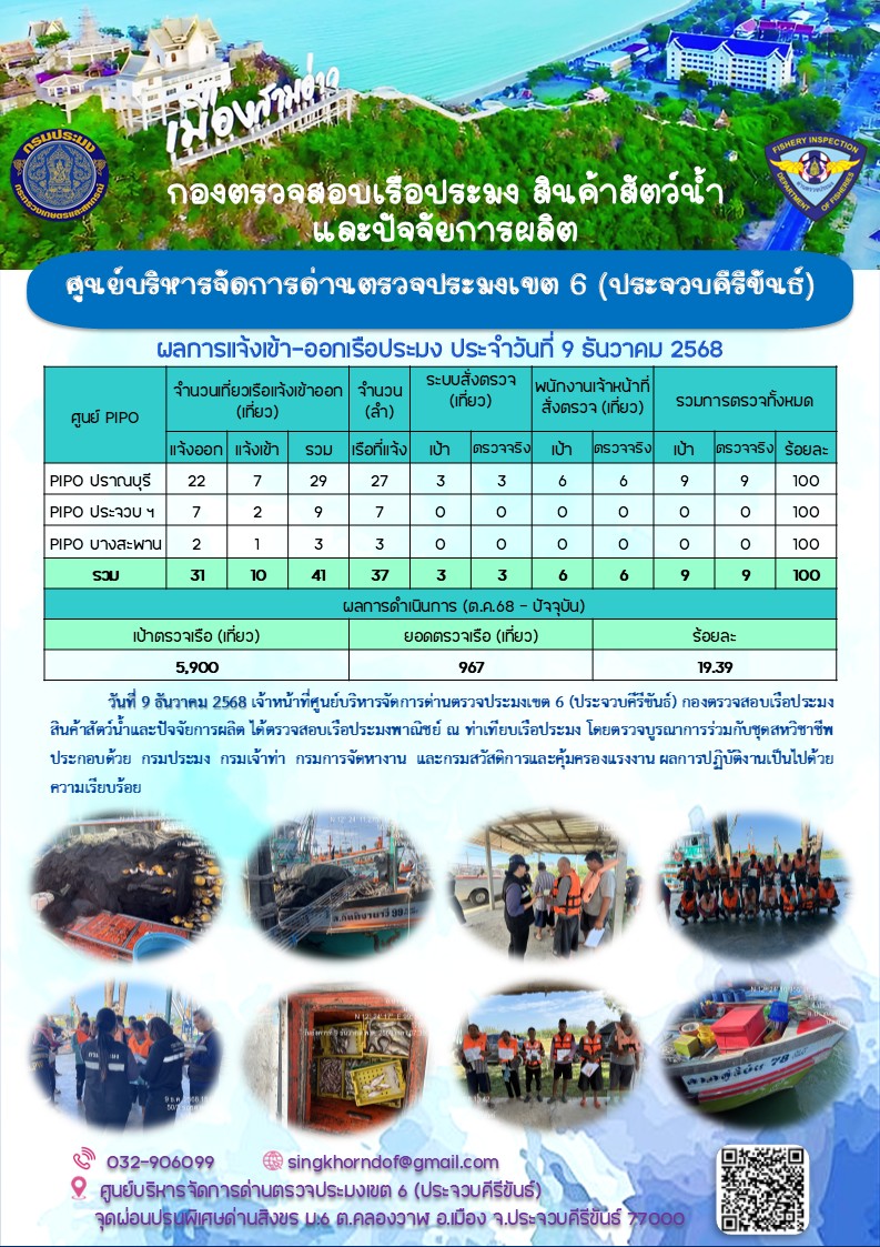 ตรวจสอบเรือประมงพาณิชย์ ณ ท่าเ