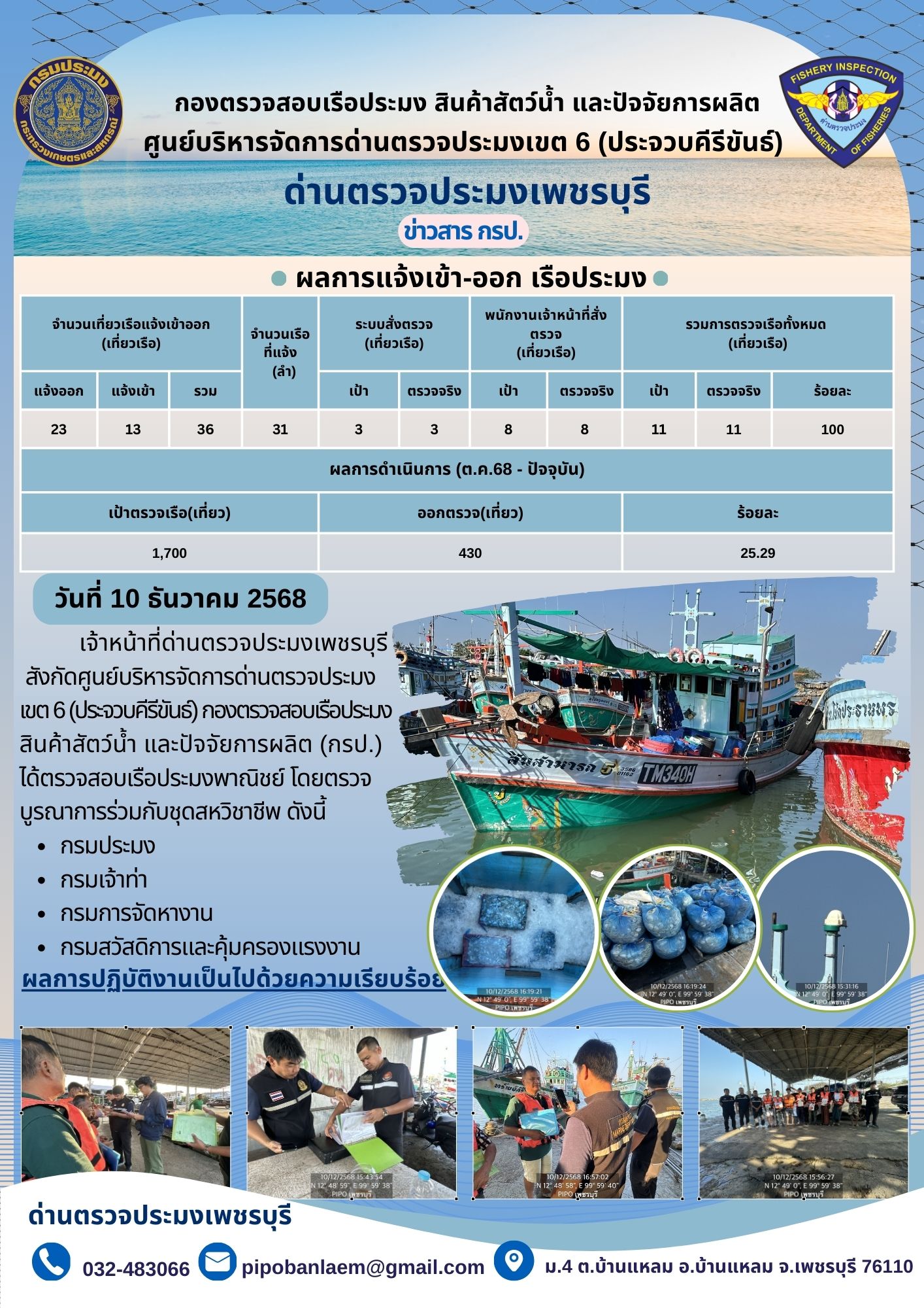 ตรวจสอบเรือประมงพาณิชย์ ณ ท่าเ