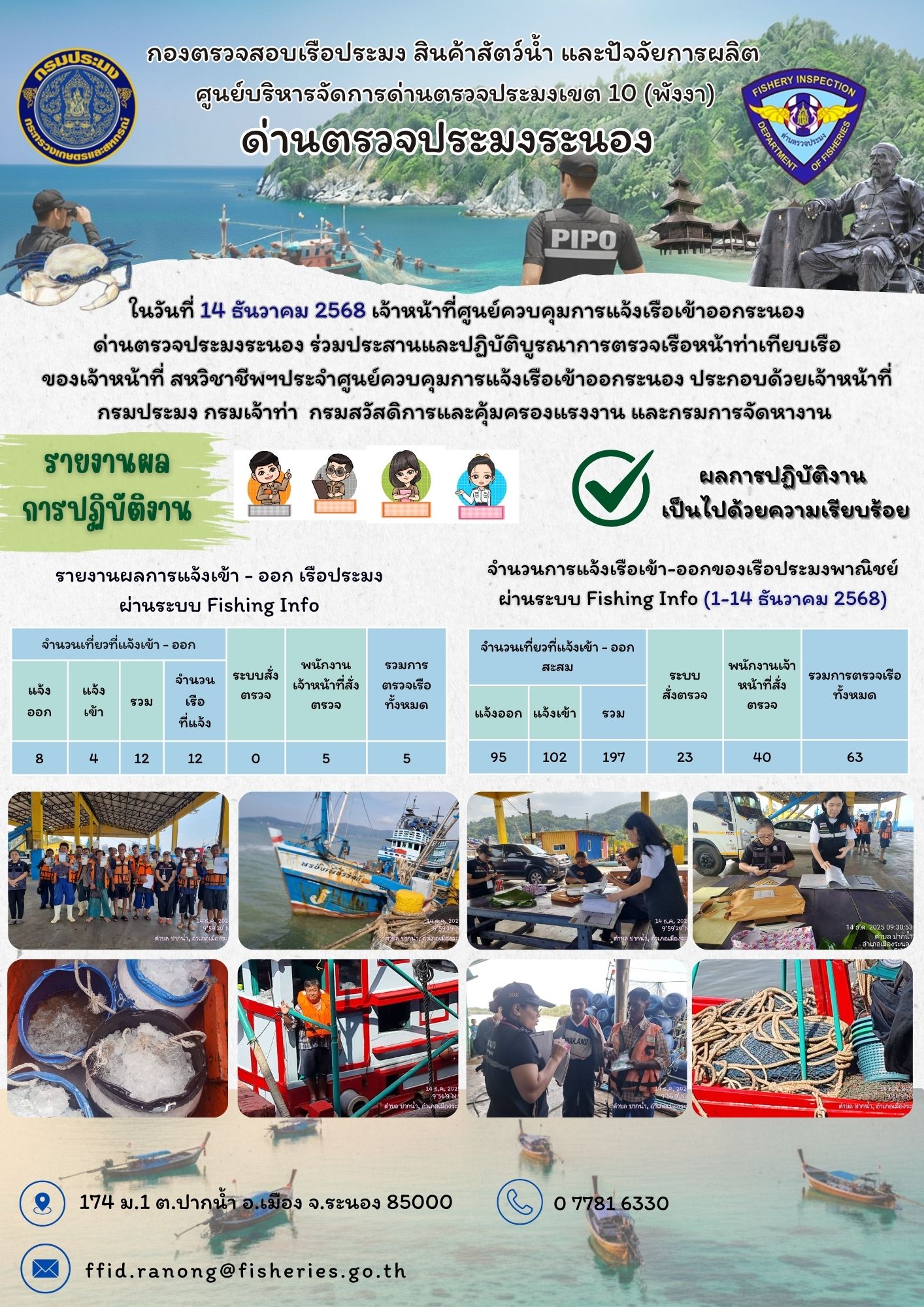 ตรวจสอบเรือประมงพาณิชย์ ณ ท่าเ