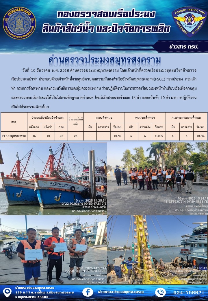 สถิติการแจ้งเข้า - ออกเรือประมงพาณิชย์ ด่านตรวจประมงสมุทรสงคราม ประจำวันที่ 10 ธันวาคม 2568
