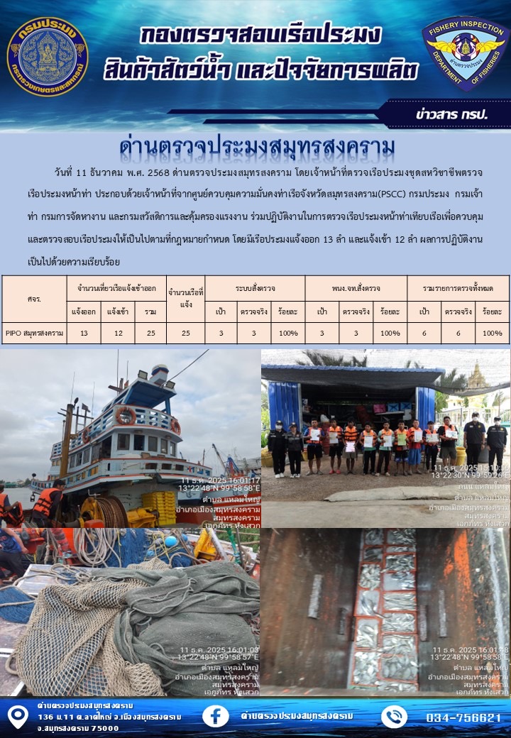 สถิติการแจ้งเข้า - ออกเรือประมงพาณิชย์ ด่านตรวจประมงสมุทรสงคราม ประจำวันที่ 11 ธันวาคม 2568
