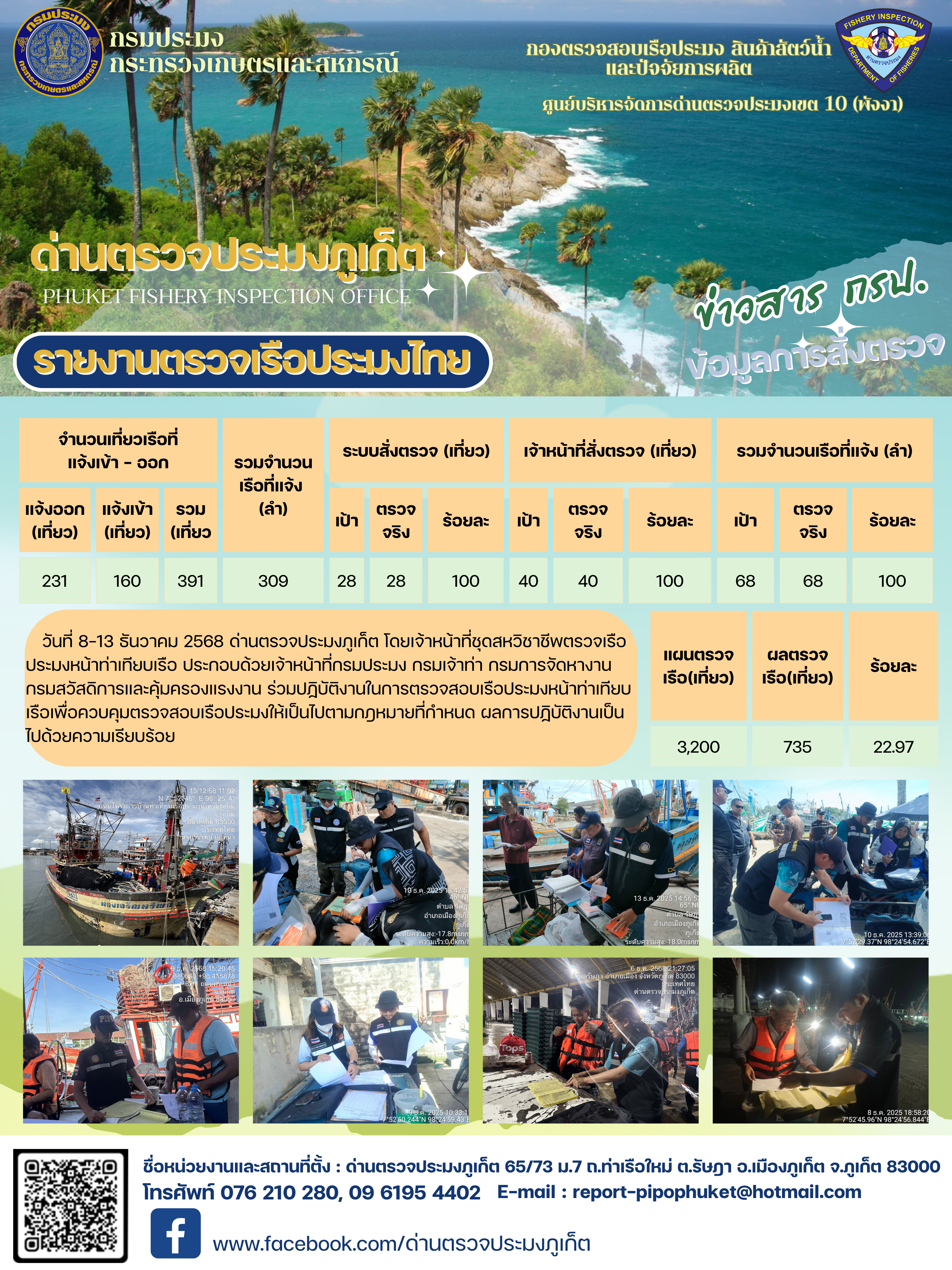 ข่าวประชาสัมพันธ์กิจกรรมการตรวจเรือประมงพาณิชย์แจ้งเข้า - ออก วันที่ 8-13 ธันวาคม 2568..คลิก