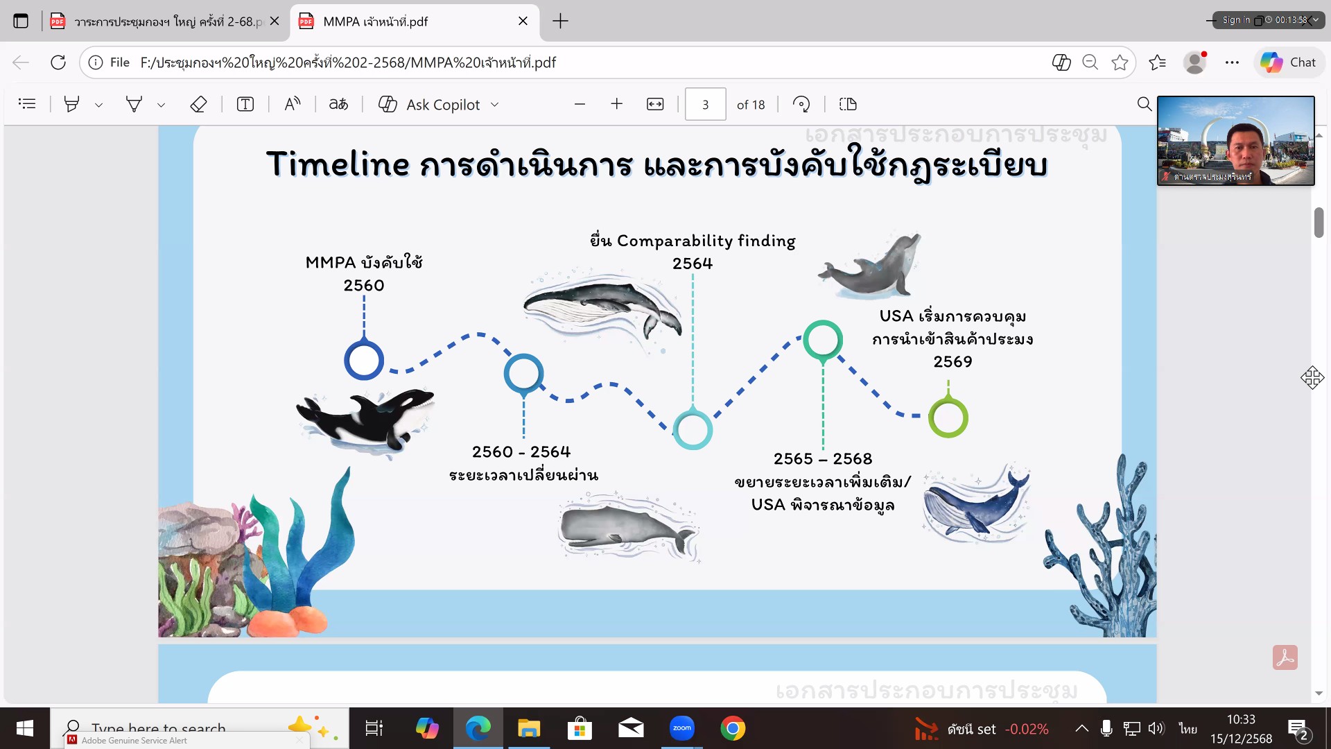 ประชุมรับฟังการชี้แจงแนวทางปฏิบัติในการควบคุมการส่งออกสินค้าประมงไปยังประเทศสหรัฐอเมริกาตามมาตรการ MMPA..คลิก