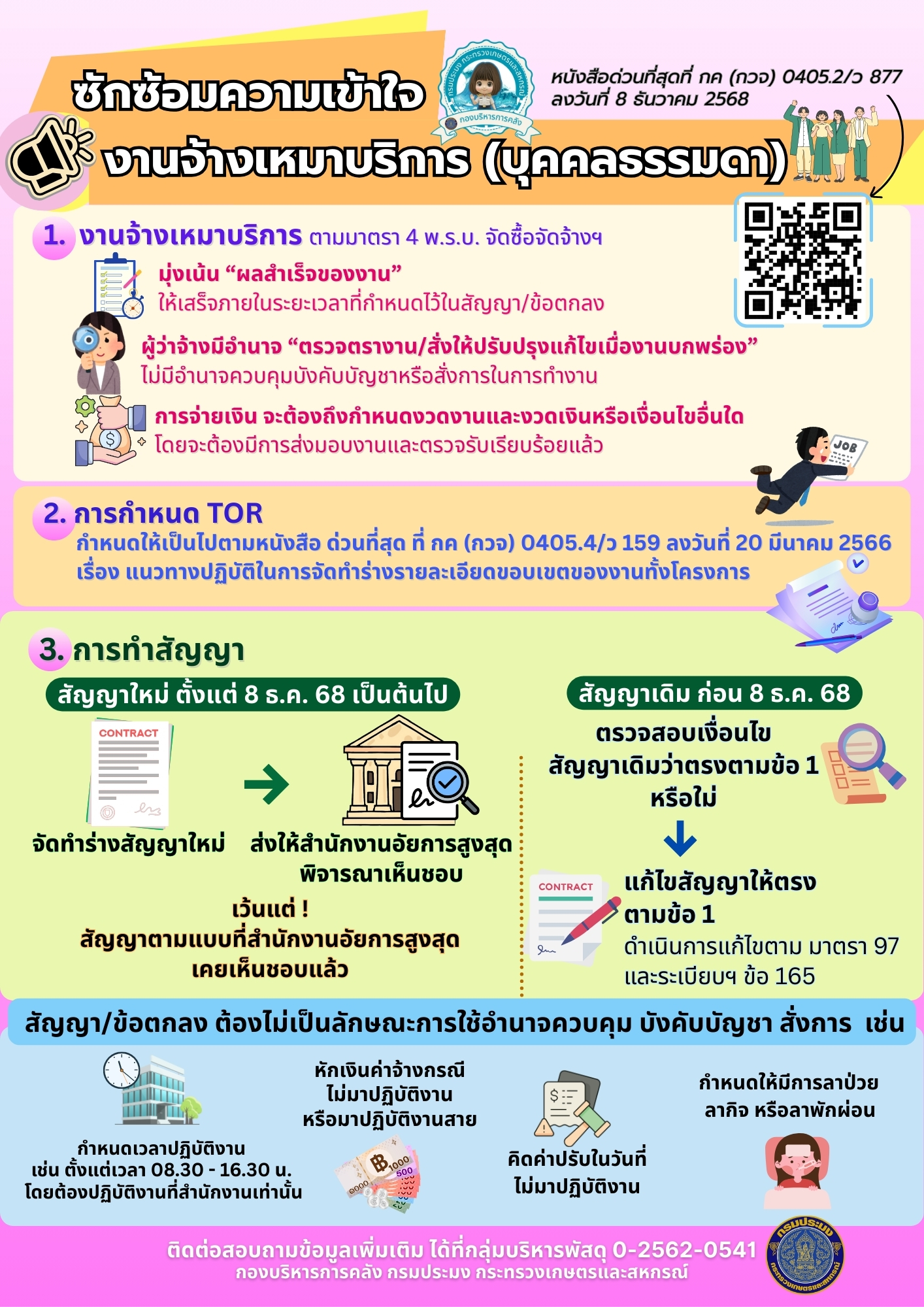 ซักซ้อมความเข้าใจงานจ้างเหมาบริการ (บุคคลธรรมดา)..คลิก