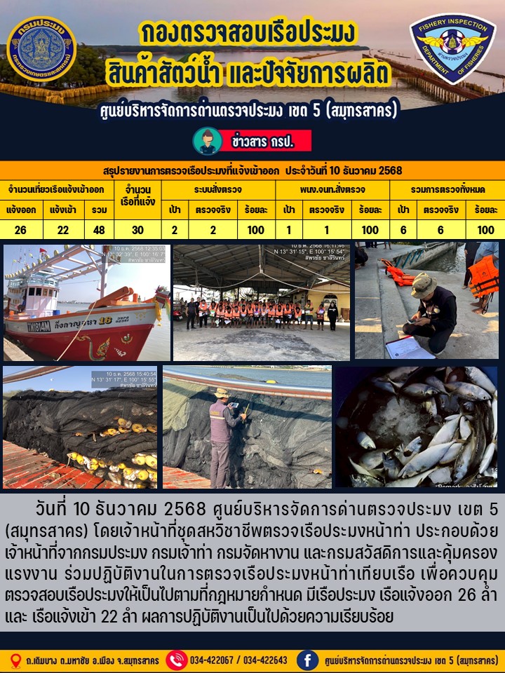 รายงานการตรวจเรือประมงที่แจ้งเ