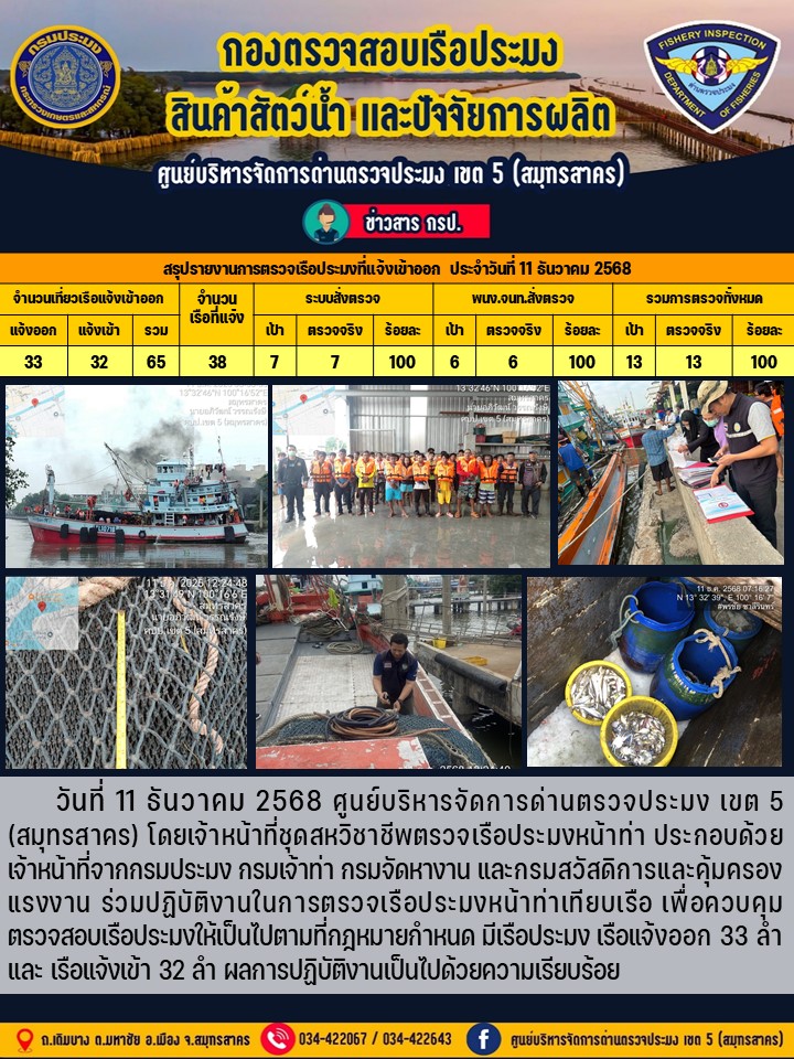  รายงานการตรวจเรือประมงที่แจ้ง