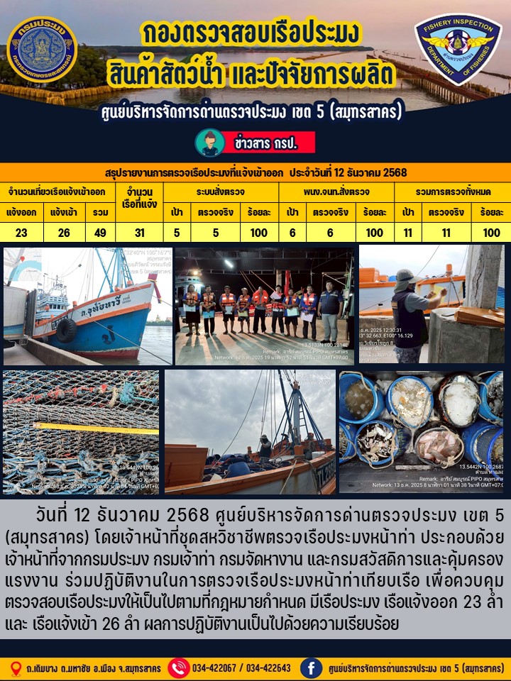 รายงานการตรวจเรือประมงที่แจ้งเ