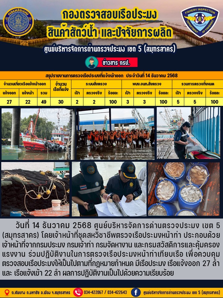 รายงานการตรวจเรือประมงที่แจ้งเ