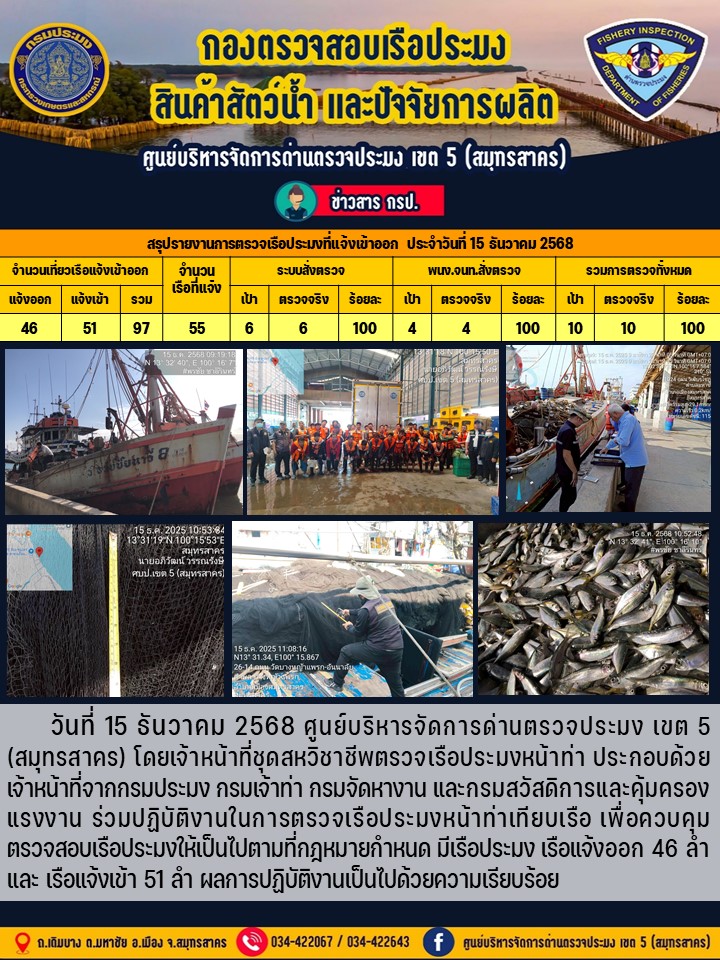 รายงานการตรวจเรือประมงที่แจ้งเ