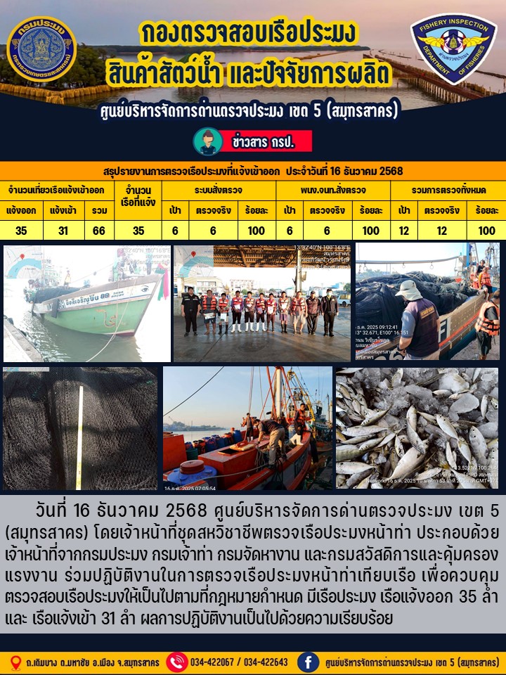 รายงานการตรวจเรือประมงที่แจ้งเ