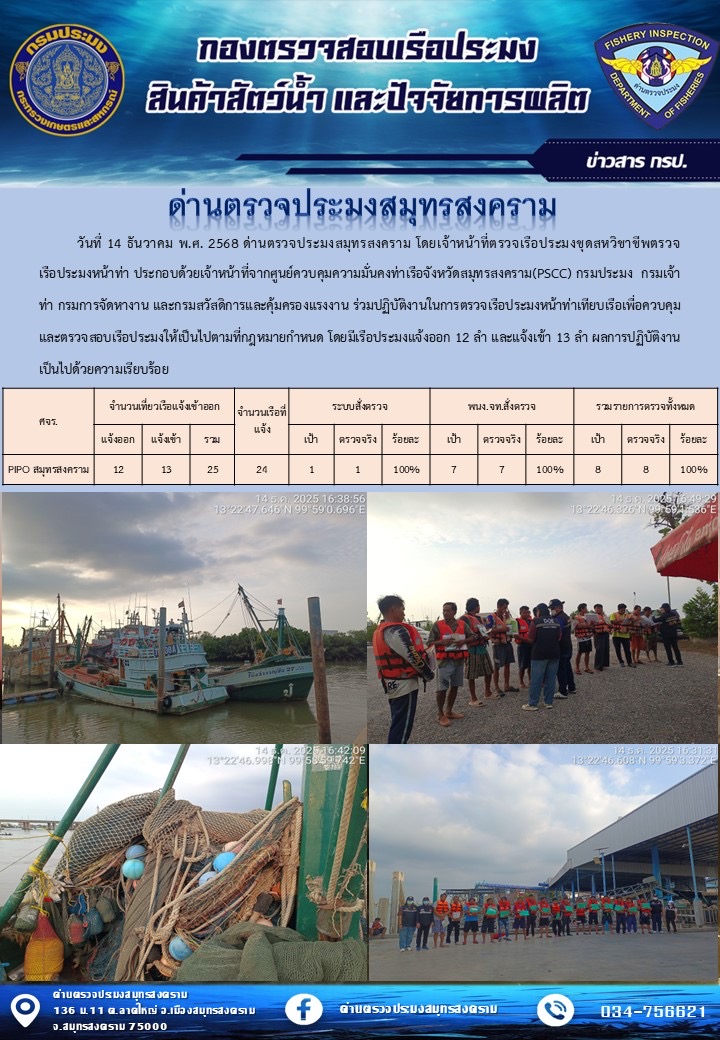 สถิติการแจ้งเข้า - ออกเรือประมงพาณิชย์ ด่านตรวจประมงสมุทรสงคราม ประจำวันที่ 14 ธันวาคม 2568