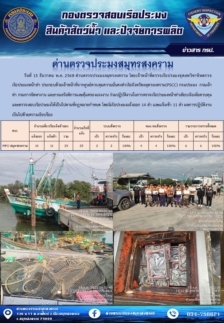 สถิติการแจ้งเข้า - ออกเรือประมงพาณิชย์ ด่านตรวจประมงสมุทรสงคราม ประจำวันที่ 15 ธันวาคม 2568