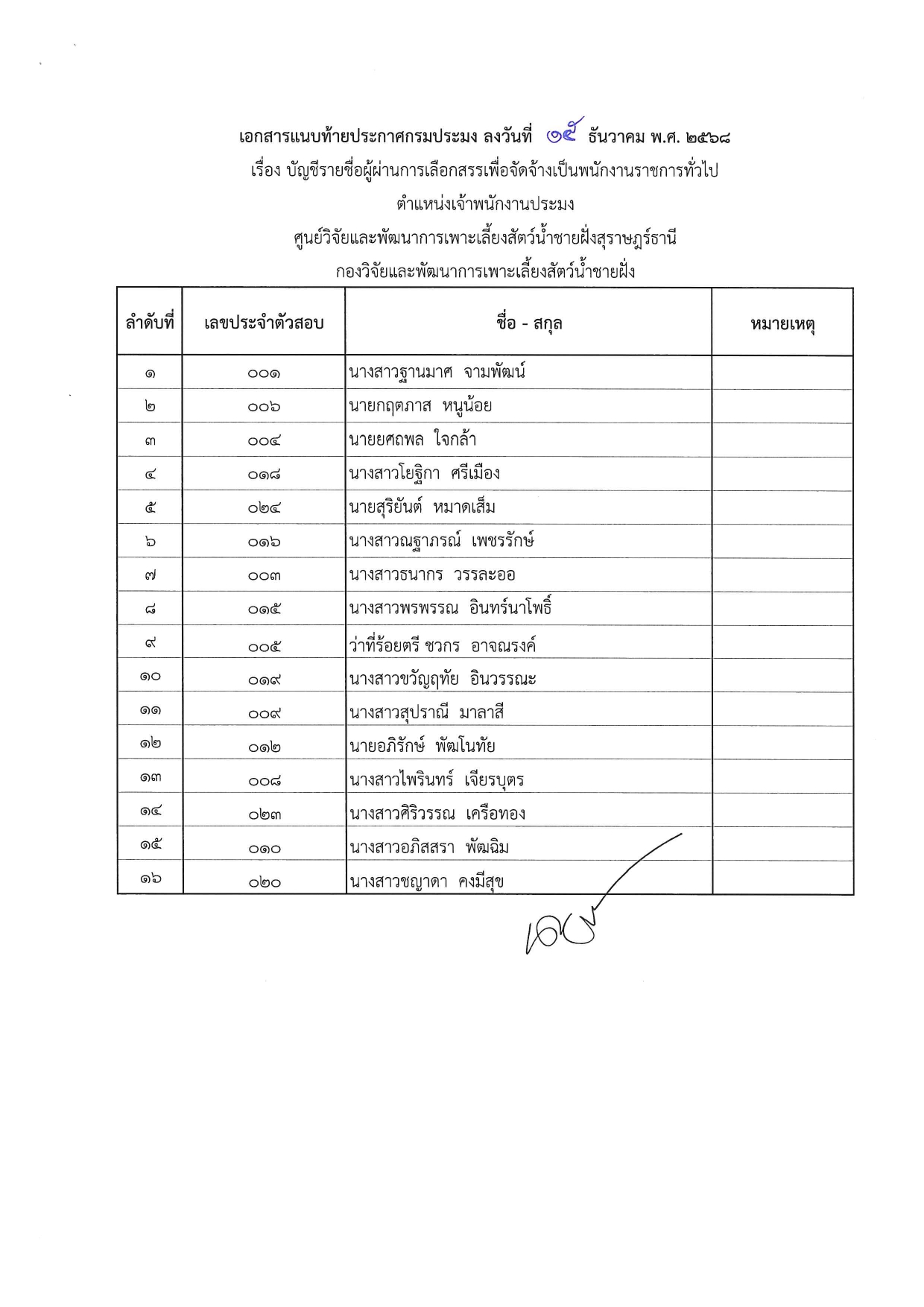 รายชื่อผู้ผ่านการเลือกสรรเพื่อจัดจ้างเป็นพนักงานราชการทั่วไป