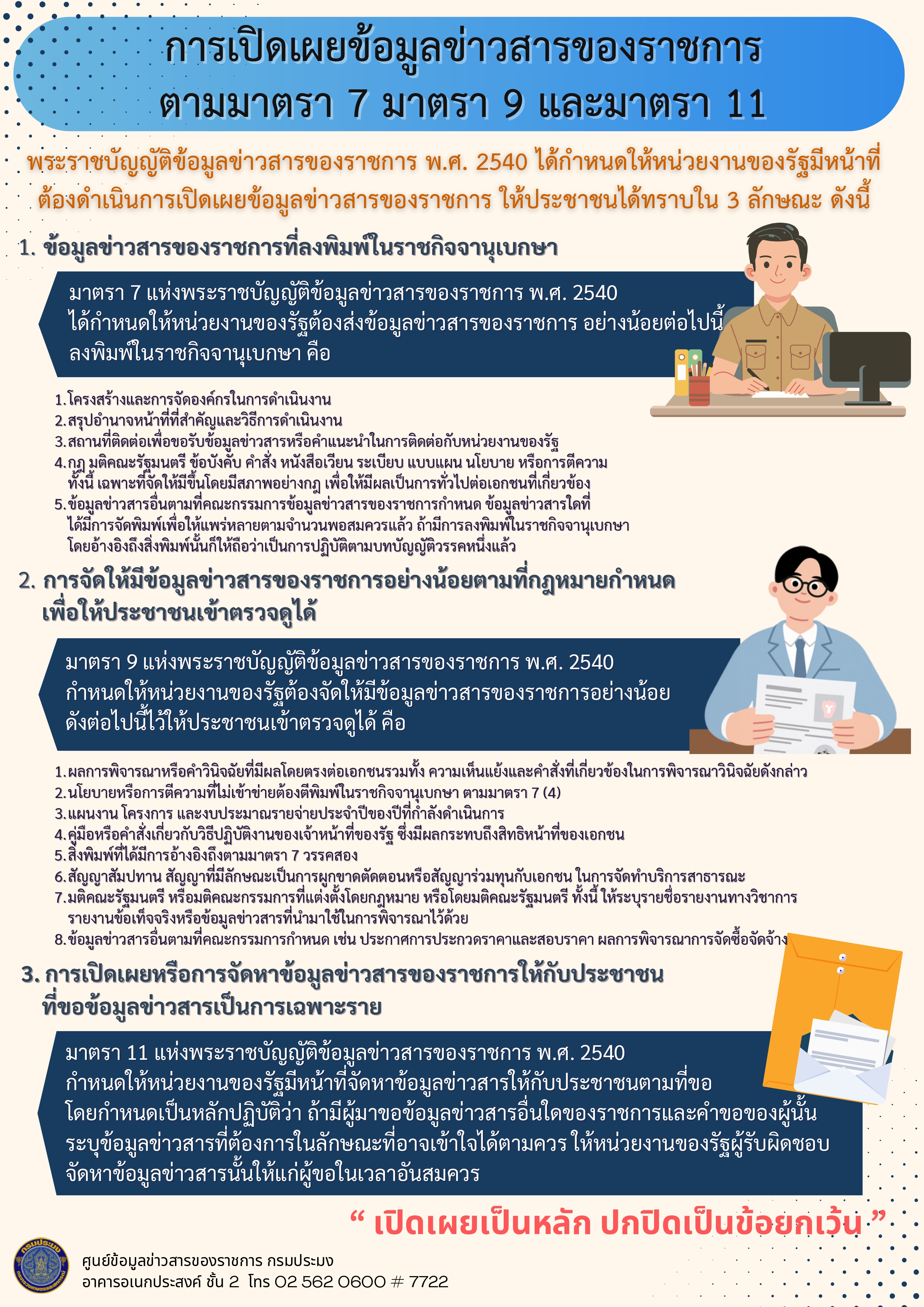 การเปิดเผยข้อมูลข่าวสารของราชการ ตามมาตร 7 มาตรา 9 และมาตรา 11..คลิก