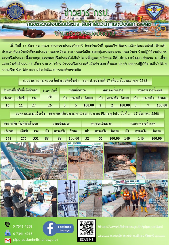 ข่าวสารการปฏิบัติงาน ด่านตรวจป