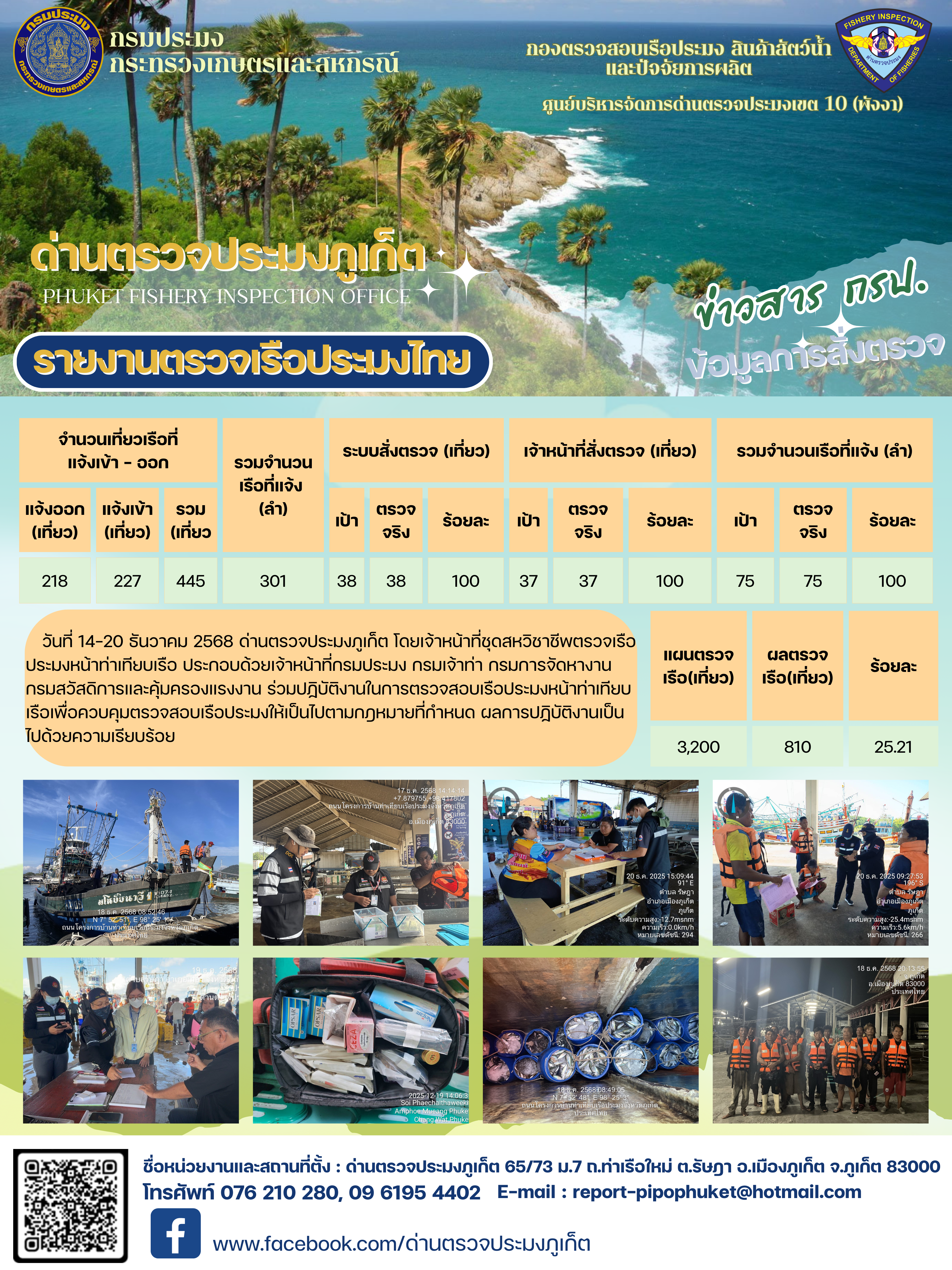 ข่าวประชาสัมพันธ์กิจกรรมการตรวจเรือประมงพาณิชย์แจ้งเข้า - ออก วันที่ 14-20 ธันวาคม 2568..คลิก