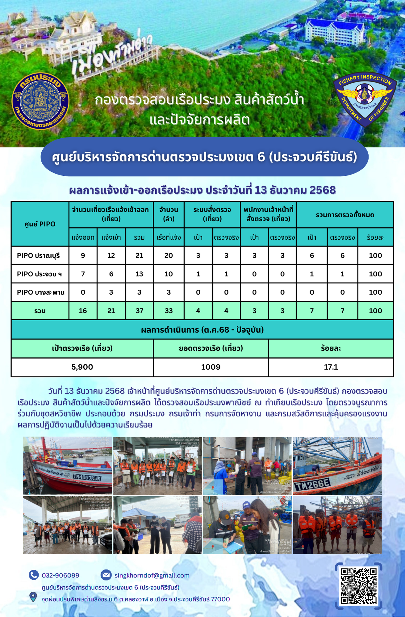 ตรวจสอบเรือประมงพาณิชย์ ณ ท่าเทียบเรือประมง