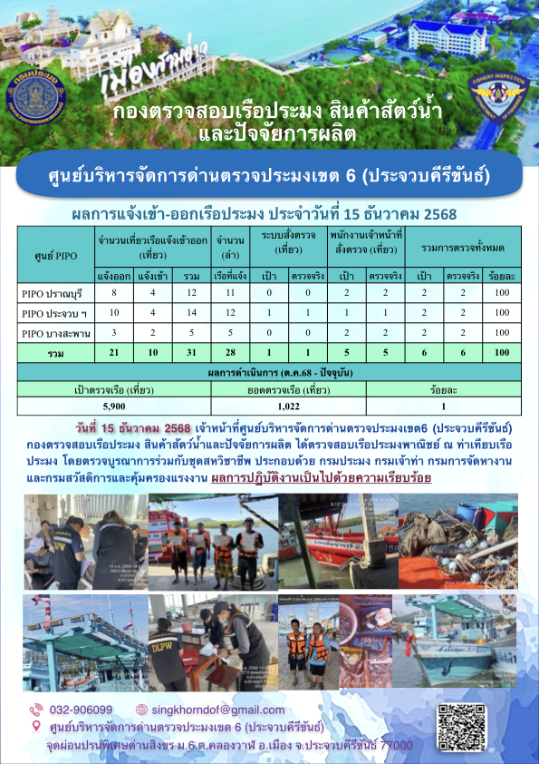 ตรวจสอบเรือประมงพาณิชย์ ณ ท่าเทียบเรือประมง