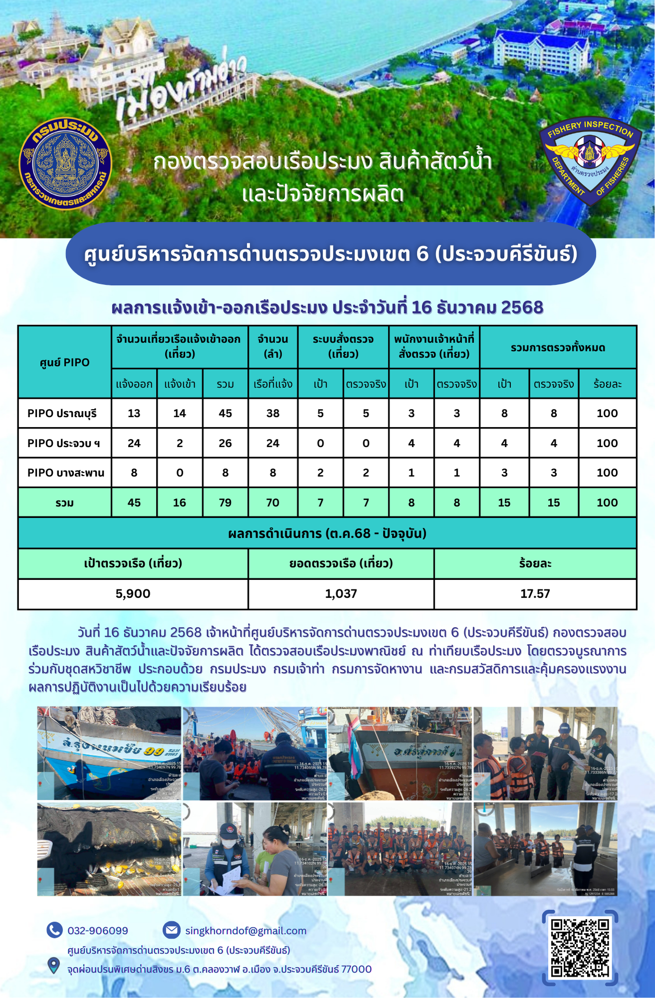 ตรวจสอบเรือประมงพาณิชย์ ณ ท่าเทียบเรือประมง