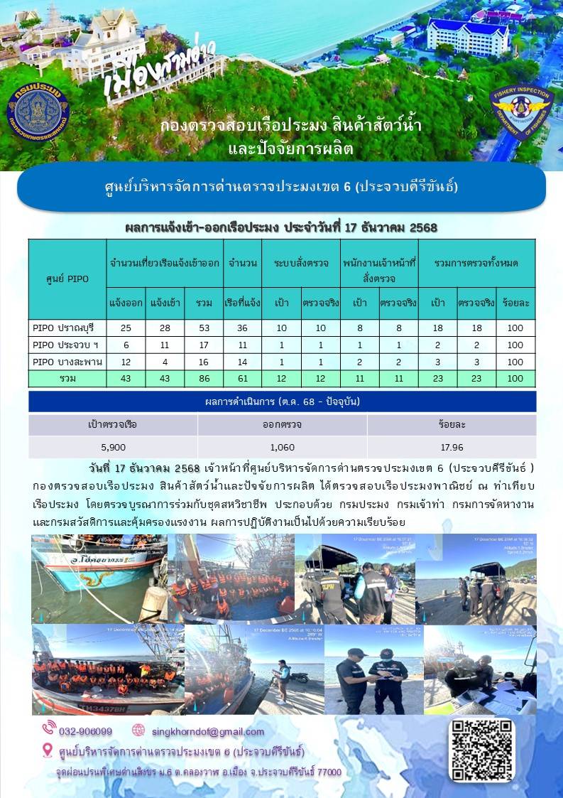 ตรวจสอบเรือประมงพาณิชย์ ณ ท่าเทียบเรือประมง