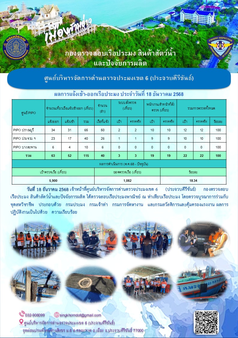 ตรวจสอบเรือประมงพาณิชย์ ณ ท่าเทียบเรือประมง