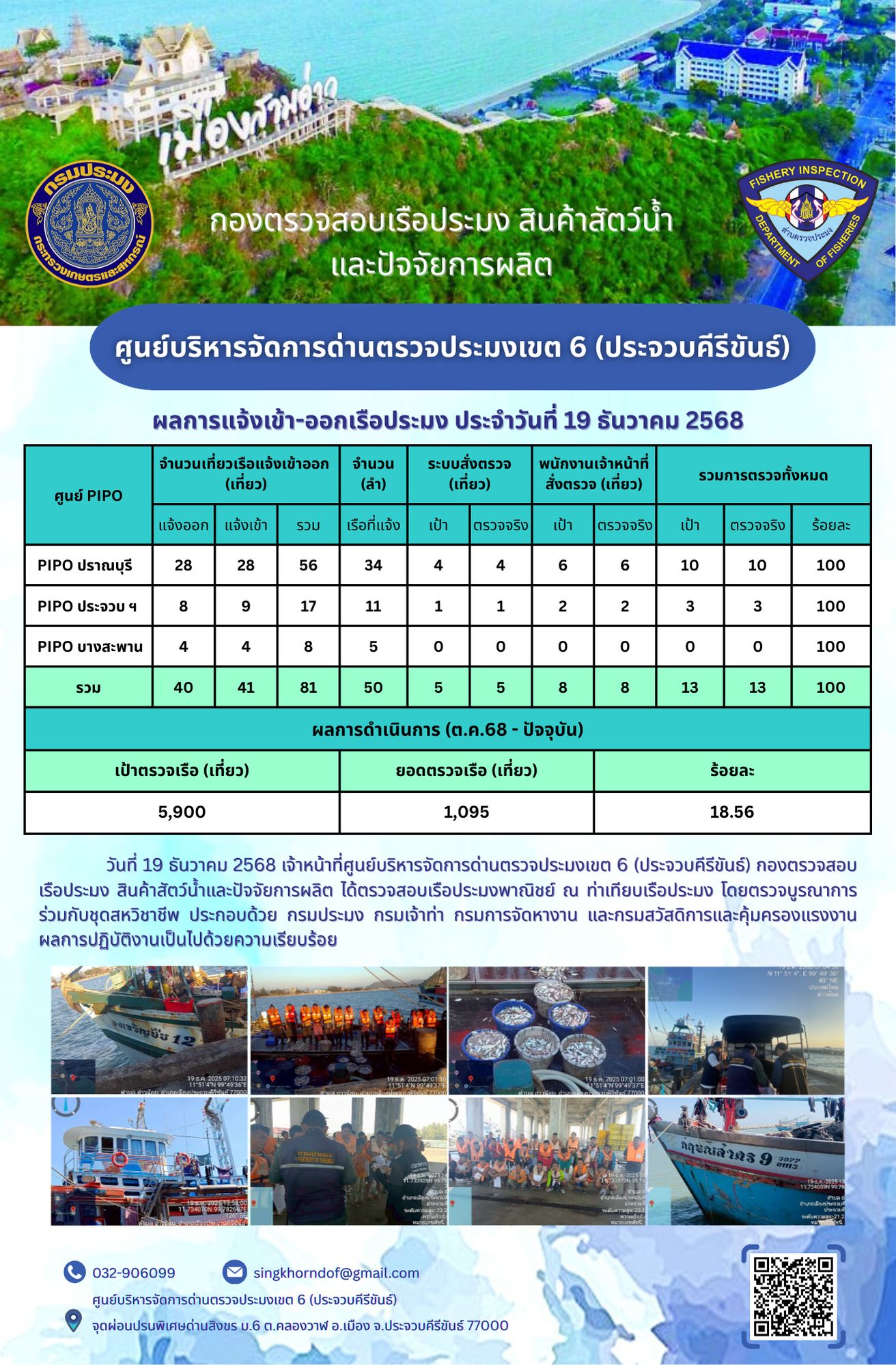 ตรวจสอบเรือประมงพาณิชย์ ณ ท่าเทียบเรือประมง