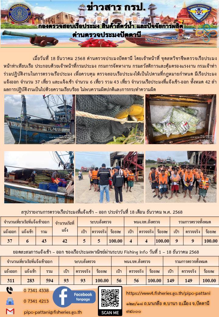 ข่าวสารการปฏิบัติงาน ด่านตรวจประมงปัตตานี วันที่ 18 ธันวาคม 2568..คลิก