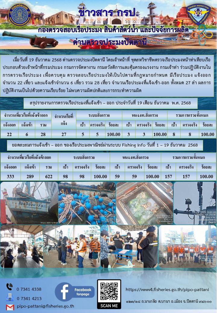 ข่าวสารการปฏิบัติงาน ด่านตรวจประมงปัตตานี วันที่ 19 ธันวาคม 2568..คลิก