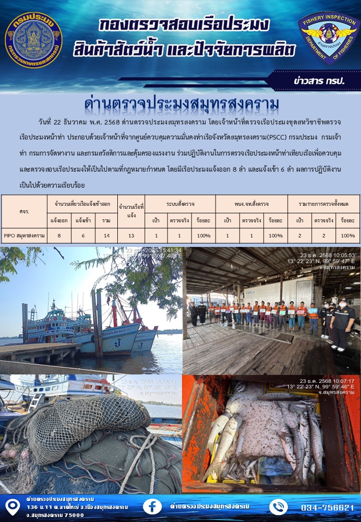 สถิติการแจ้งเข้า - ออกเรือประมงพาณิชย์ ด่านตรวจประมงสมุทรสงคราม ประจำวันที่ 22 ธันวาคม 2568