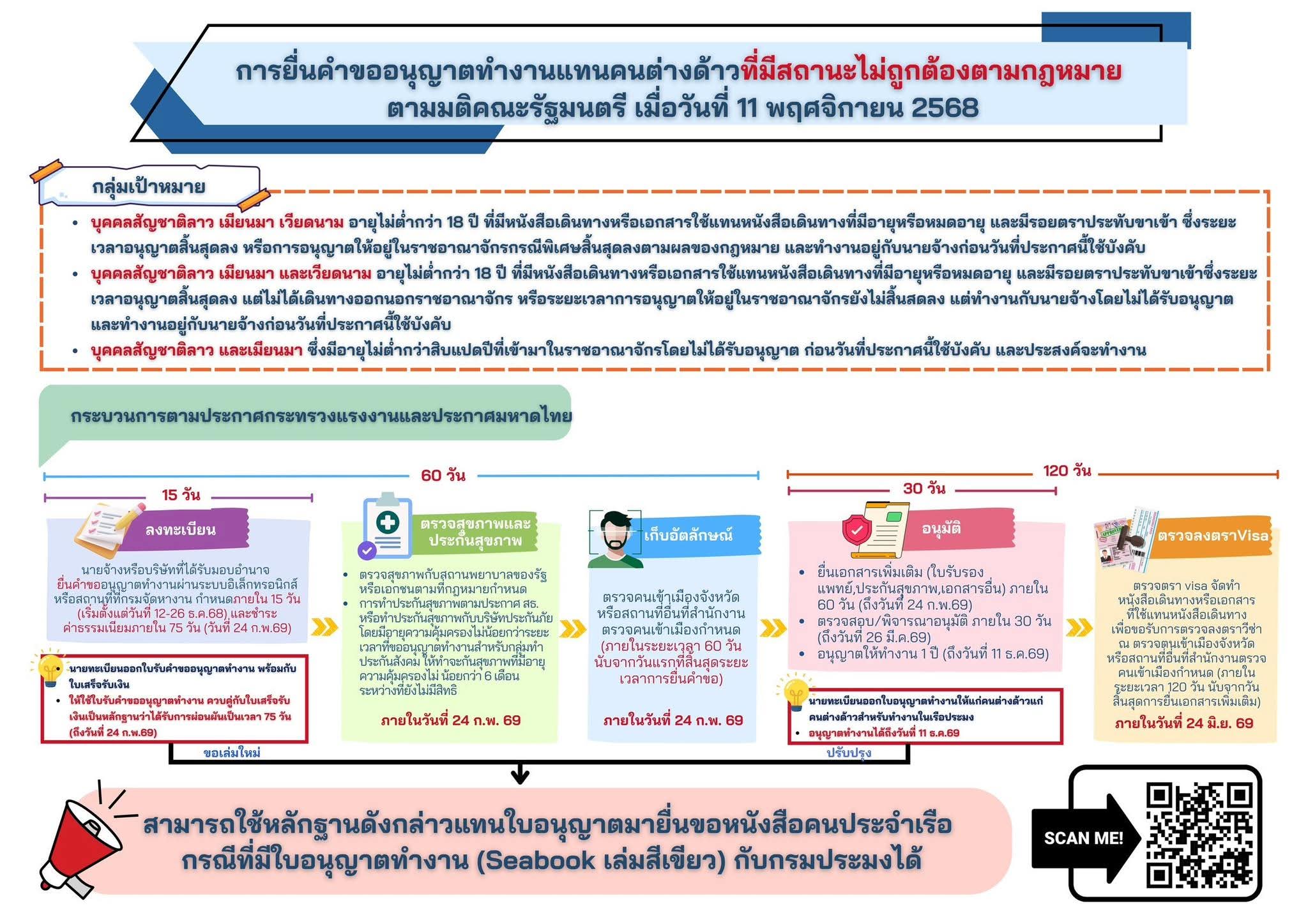 รูป ประกอบบทความ2