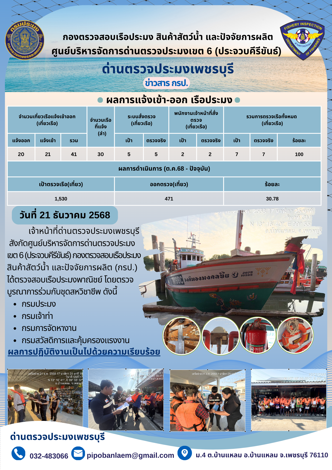 ตรวจสอบเรือประมงพาณิชย์ ณ ท่าเทียบเรือประมง..คลิก