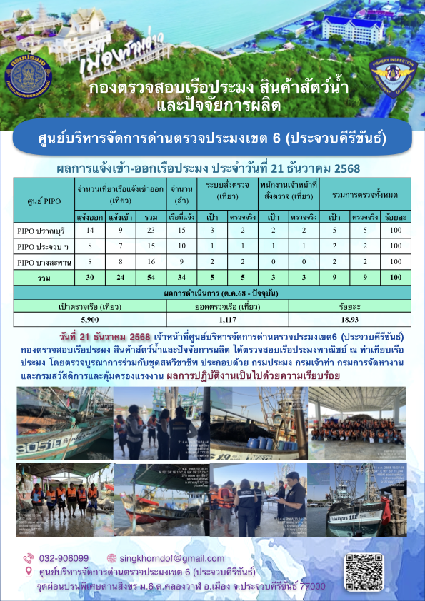 ตรวจสอบเรือประมงพาณิชย์ ณ ท่าเทียบเรือประมง