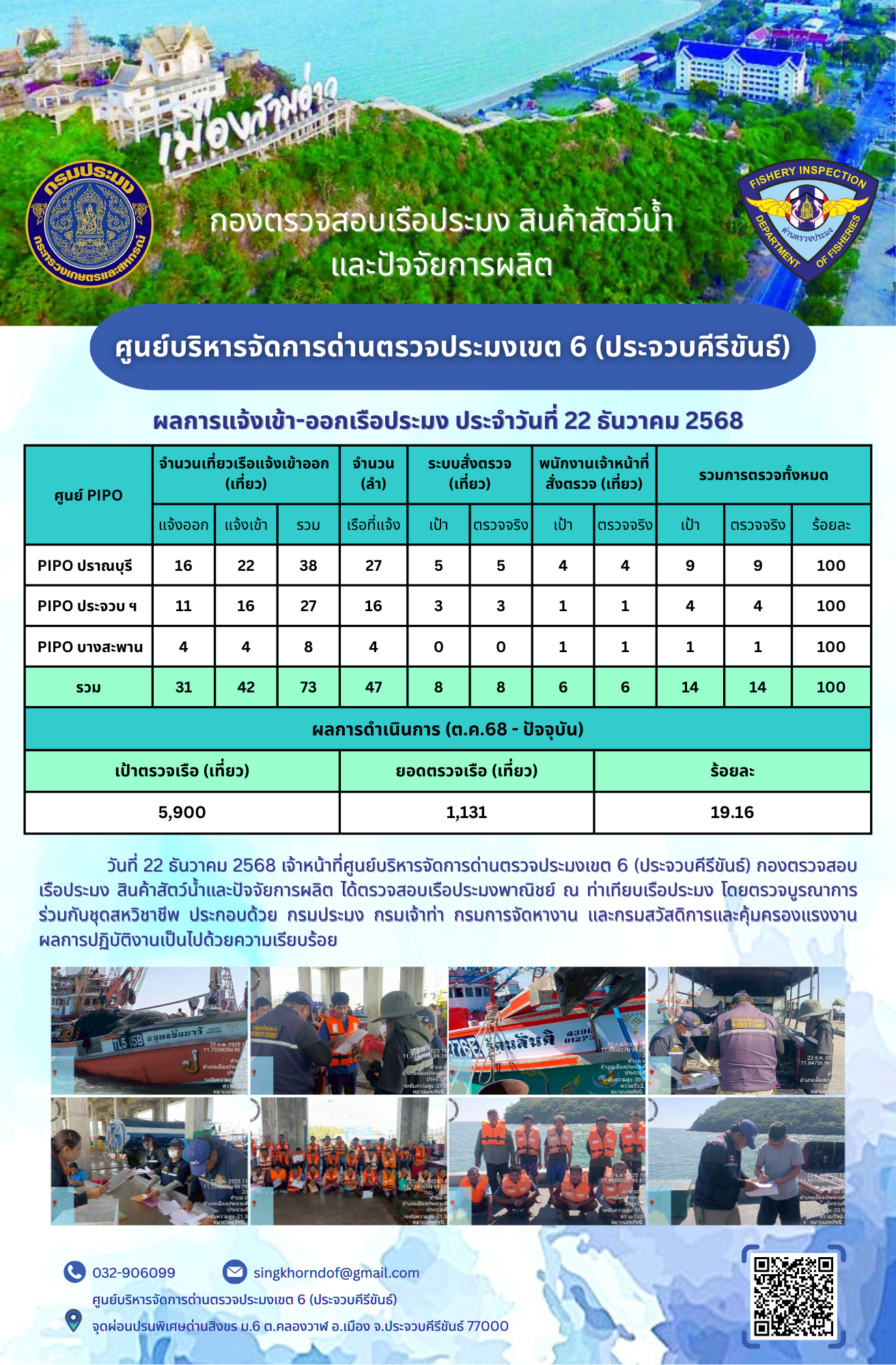 ตรวจสอบเรือประมงพาณิชย์ ณ ท่าเทียบเรือประมง