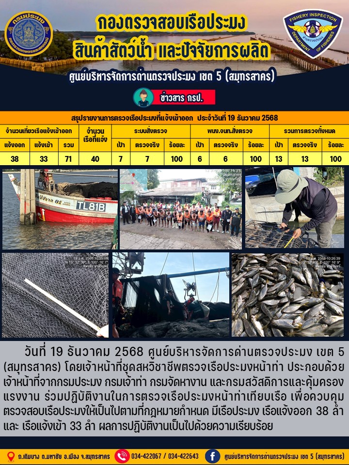 รายงานการตรวจเรือประมงที่แจ้งเข้าออกประจำวันที่ 19 ธันวาคม 2568    