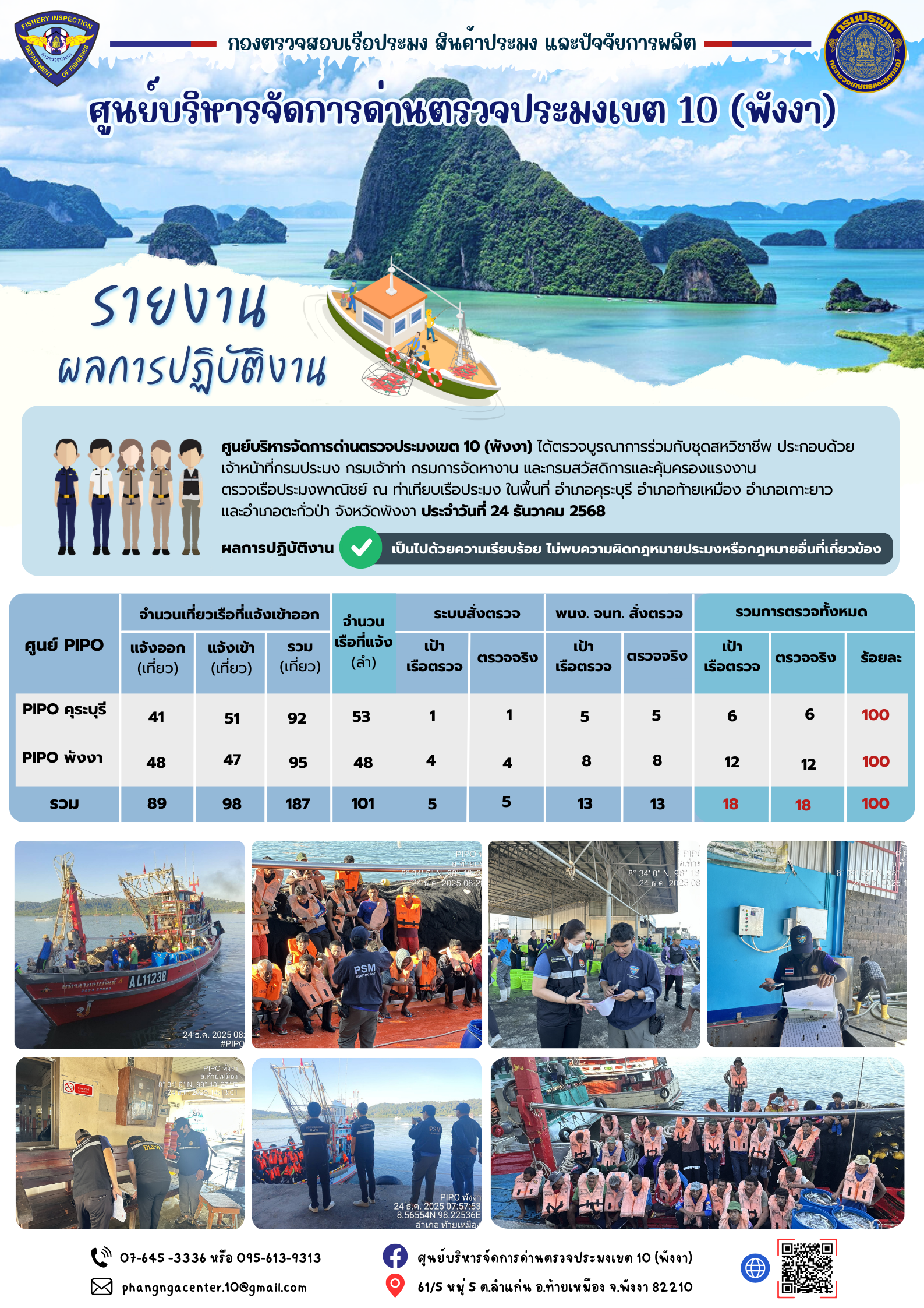 ข่าวประชาสัมพันธ์กิจกรรมการตรวจเรือประมงพาณิชย์แจ้งเข้า - ออก วันที่ 24 ธันวาคม 2568