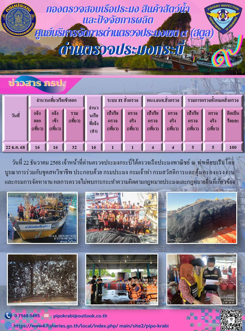 ผลตรวจเรือวันที่ 20-24 ธันวาคม 2568..คลิก