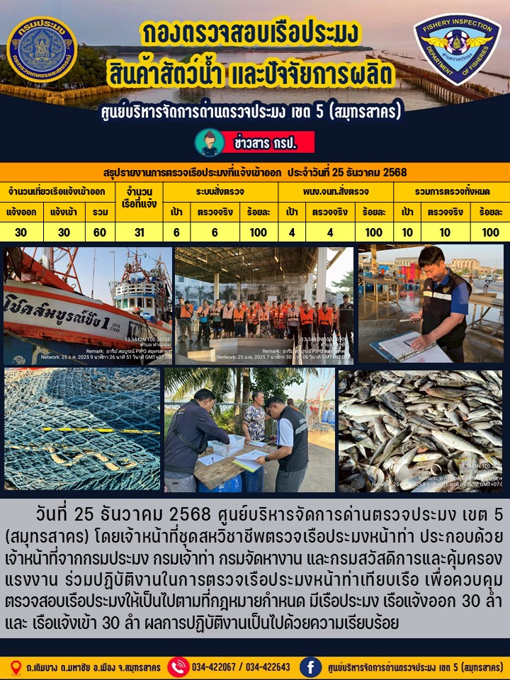 รายงานการตรวจเรือประมงที่แจ้งเ