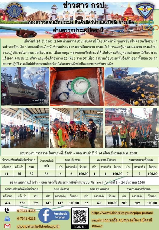 ข่าวสารการปฏิบัติงาน ด่านตรวจประมงปัตตานี วันที่ 24 ธันวาคม 2568