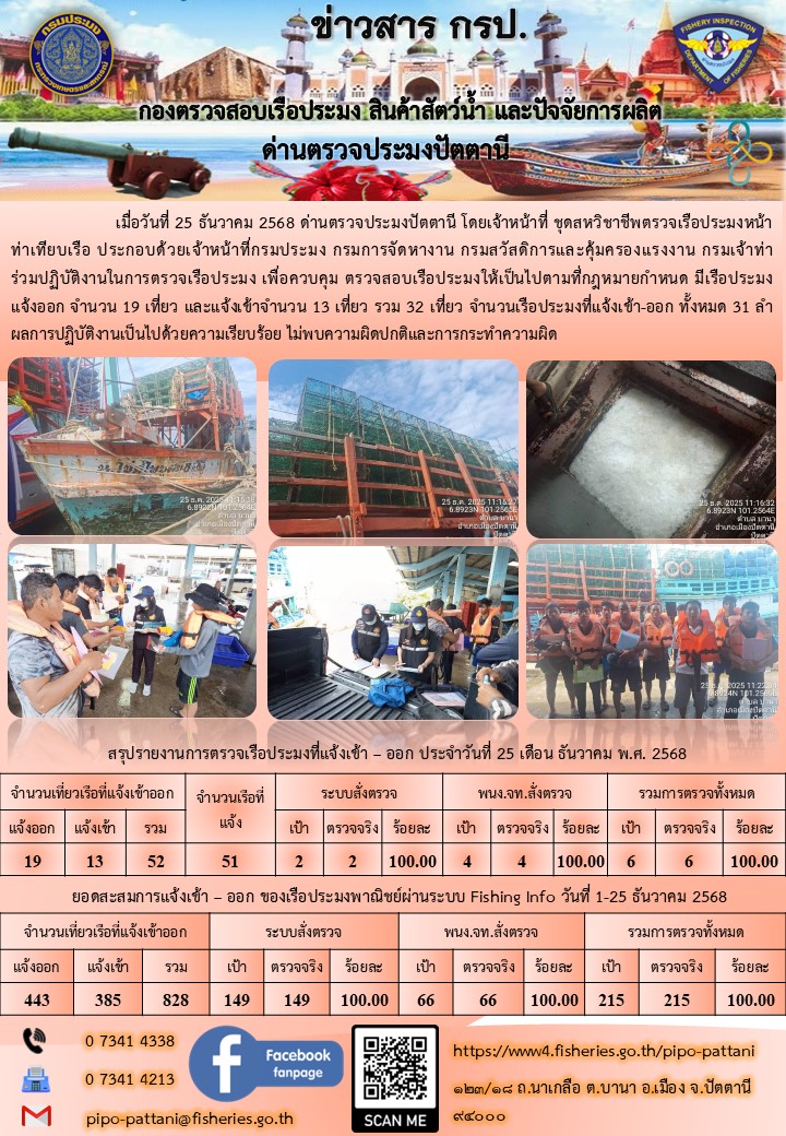 ข่าวสารการปฏิบัติงาน ด่านตรวจประมงปัตตานี วันที่ 25 ธันวาคม 2568