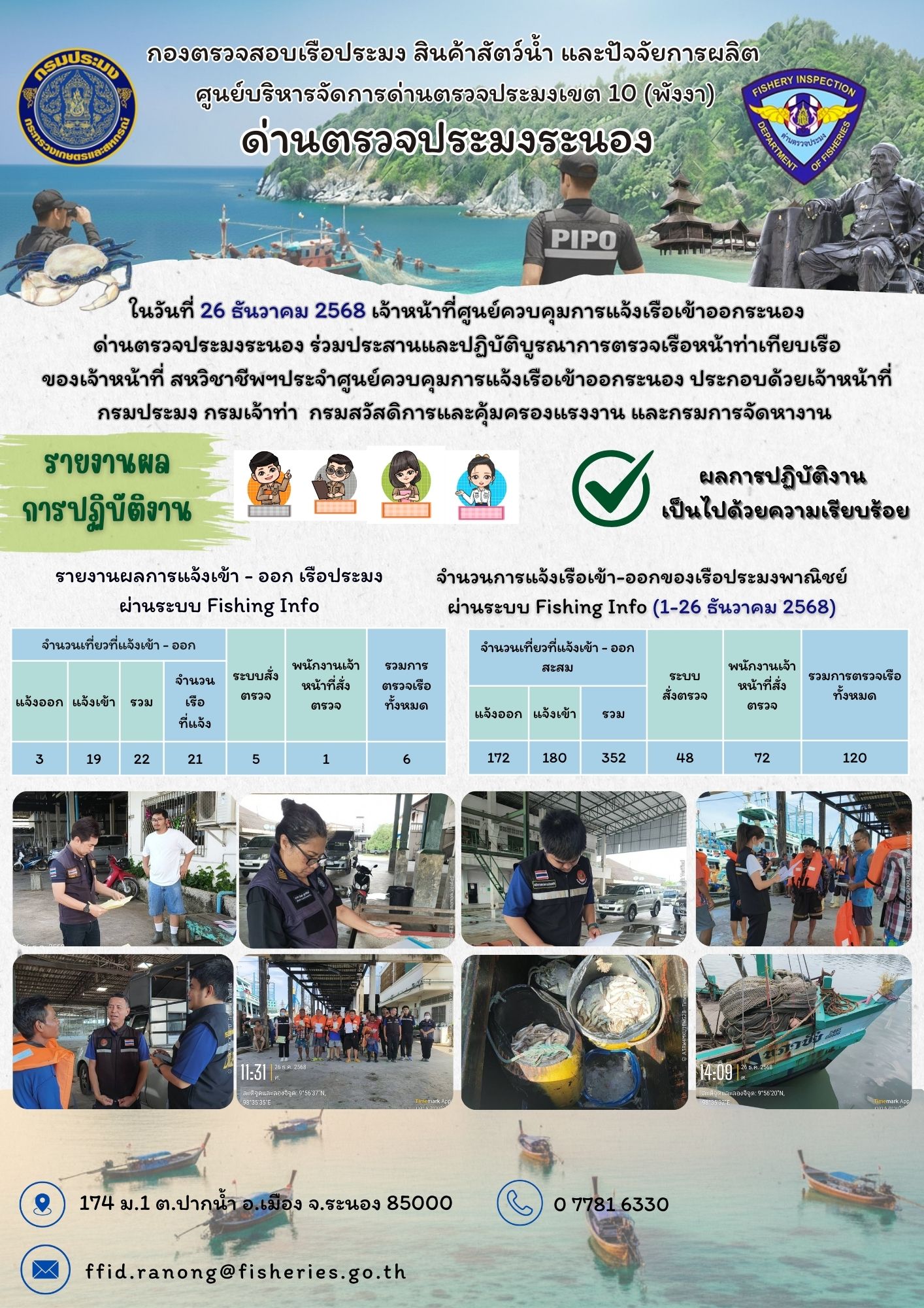 ตรวจสอบเรือประมงพาณิชย์ ณ ท่าเ