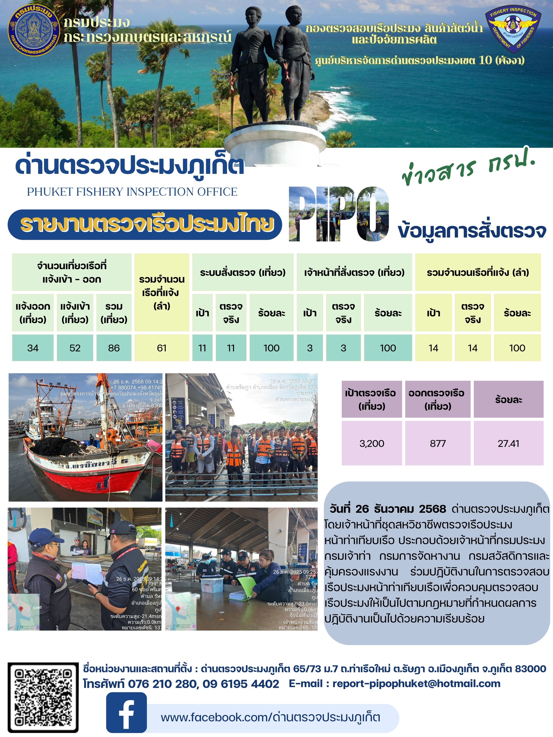 ข่าวประชาสัมพันธ์กิจกรรมการตรว