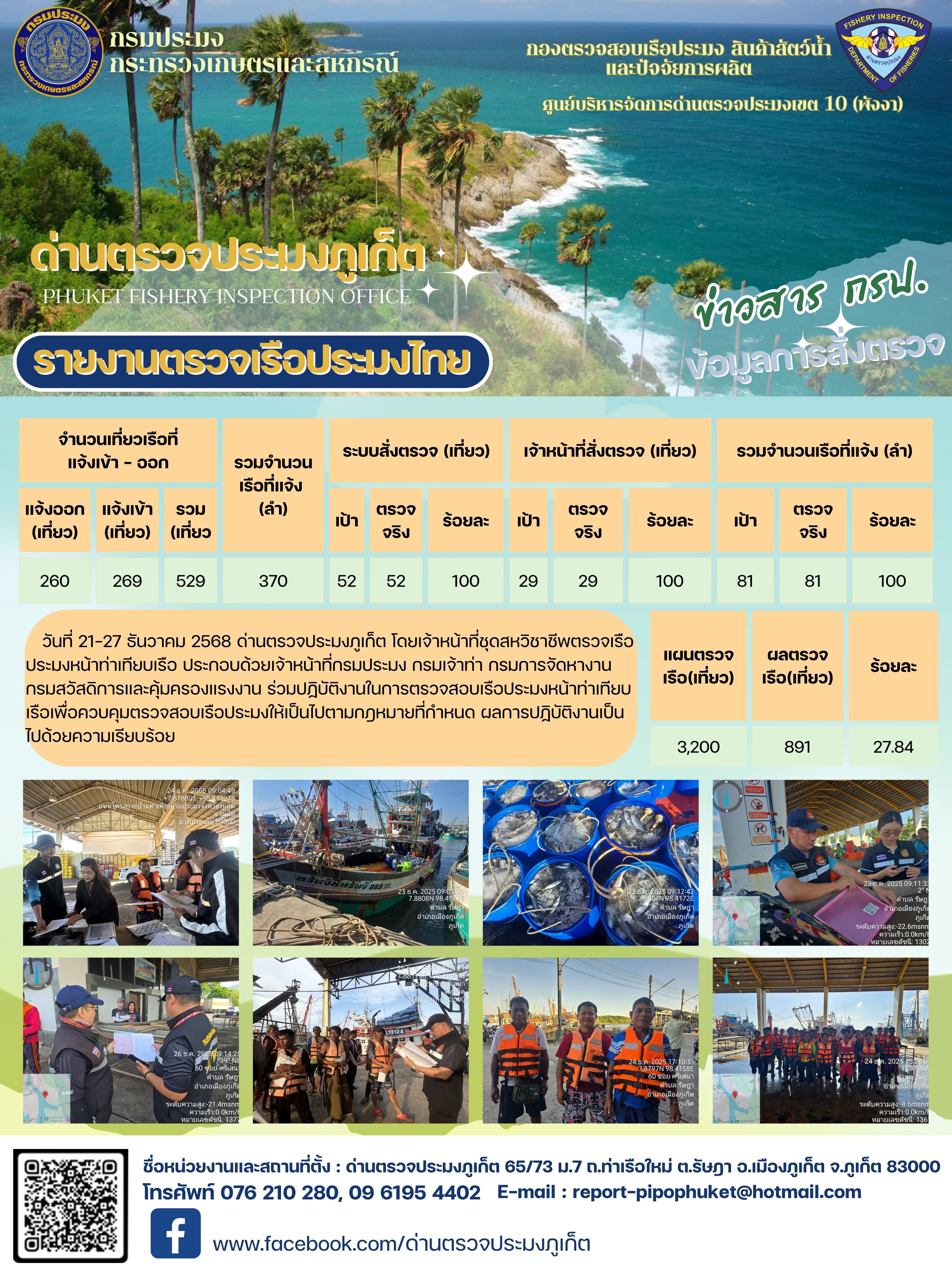 ข่าวประชาสัมพันธ์กิจกรรมการตรวจเรือประมงพาณิชย์แจ้งเข้า - ออก วันที่ 21-27ธันวาคม 2568..คลิก