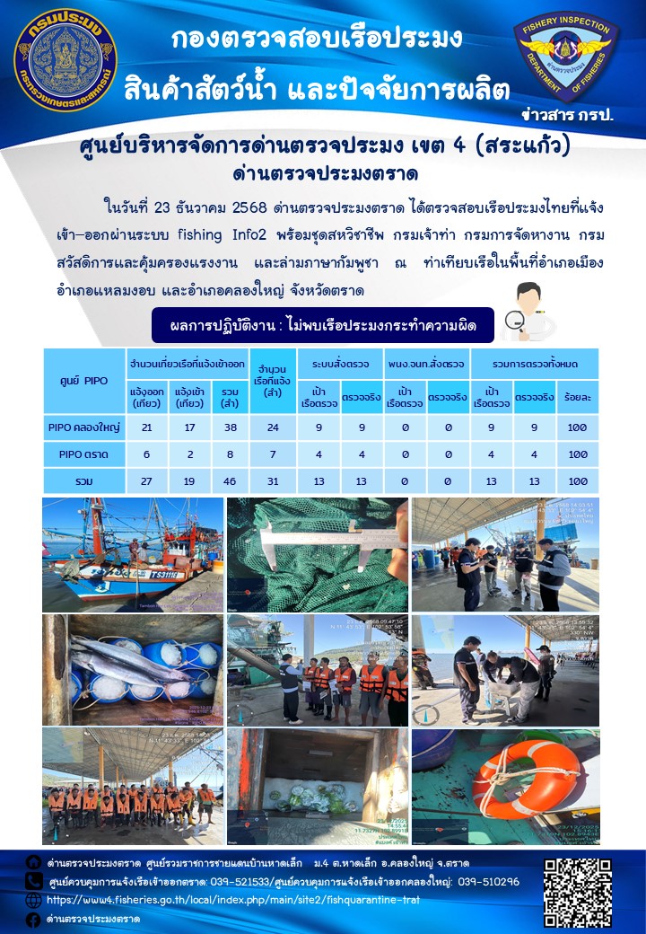 ผลการปฏิบัติงานของด่านตรวจประมงตราด ประจำวันที่ 23 ธันวาคม 2568 
