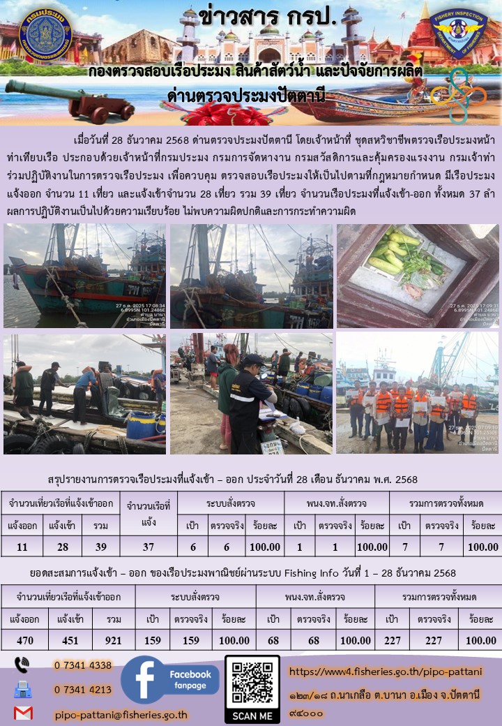 ข่าวสารการปฏิบัติงาน ด่านตรวจประมงปัตตานี วันที่ 27 ธันวาคม 2568..คลิก