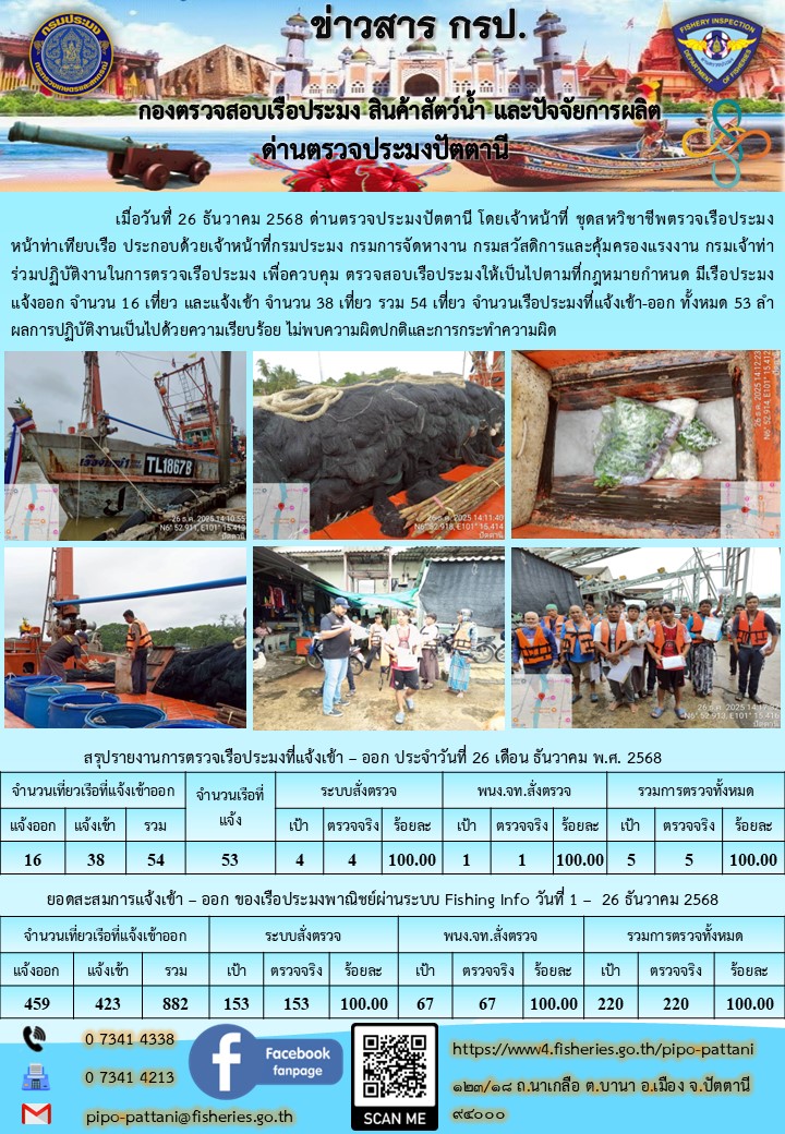 ข่าวสารการปฏิบัติงาน ด่านตรวจประมงปัตตานี วันที่ 26 ธันวาคม 2568..คลิก