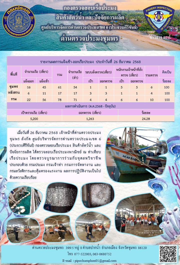 ข่าวสารการปฎิบัติงานประจำวันที่ 26 ธันวาคม 2568